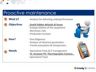 Proactive maintenance
What is? -	Analysis	for	detecTng	underperformances	
Objectives -	Avoid	hidden	defaults	&	losses		
	-	Enlarge	lifeTme	of	the	equipment	
	-	Minimizes	risks	
	-	ProducTon	increase	
How? -	Due	Diligences	
	-	Analysis	of	electrical	parameters		
	-	Trends	evaluaTons	&	Comparisons	
Needs -	Specialized	Tools	&	IT	management	
	-	IV,	Analyzer	PV,	Thermographic	Camera…	
	-	Specialized	Team	
 