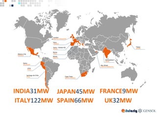 SPAIN66MW	ITALY122MW	
JAPAN45MW	
UK32MW	
INDIA31MW	 FRANCE9MW	
Mexico	City	
MEXICO	
Soria	–	Global	HQ	
SPAIN	
Lima	
PERU	
Quito	
ECUADOR	
Paris	
FRANCE	
Cape	Town	
SOUTH	AFRICA	
London	
UNITED	KINGDOM	
Rome	
ITALY	
Msida	
MALTA	
Abu	Dhabi	
UNITED	EMIRATES	
Ahmedabad	
INDIA	
Tokyo	
JAPAN	
SanTago	de	Chile	
Chile	
 