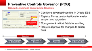 Copyright © 2013, Oracle and/or its affiliates. All rights reserved. Confidential – Oracle Internal16
Preventive Controls Governor (PCG)
•Configure advanced controls in Oracle EBS
•Replace Forms customizations for easier
support and upgrades
•Change-track critical fields for auditing
•Require approval for changes to critical
data
Oracle E-Business Suite In-line Controls
Notification of
Changes
Logged Changes
to Critical Data
Required
Approvals
Blocked Access
to Sensitive Data
Detection Prevention
Mask Sensitive
Data
 