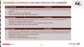 23
ADVANCED CONTROLS (FOR EBS) PRODUCTION SUMMARY
Application Modules File System APPLTOP
-
Core Financials 11 controls
• Corporate wide push to eliminate descriptive flexfields, personalizations and custom code wherever
possible.
• Place audit trails on key value fields.
• Enforce expenditure orgs, data entry standards
Procure to Pay 18 controls
• Approval and audit of changes to payment terms, use of extension forms to provide reasons for
updates and approval history/comments.
• Application of additional form security for data created through 3rd party.
• Enforce expenditure orgs, data entry standards
Order to Cash 25 controls
• Contract security, disallowing entry or copy of contracts with incorrect characters, required contracts
field updates based on contract line type, security of contract fields based on client specific criteria.
• Notification of Order lines with revenue past due.
• Credit Memo Approval process
• Order entry controls (order types, freeze lines….)
 