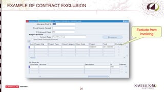 26
EXAMPLE OF CONTRACT EXCLUSION
Application Modules File System APPLTOP
-
Exclude from
invoicing
 