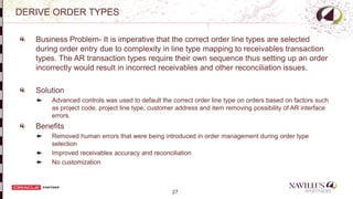 27
DERIVE ORDER TYPES
Business Problem- It is imperative that the correct order line types are selected
during order entry due to complexity in line type mapping to receivables transaction
types. The AR transaction types require their own sequence thus setting up an order
incorrectly would result in incorrect receivables and other reconciliation issues.
Solution
Advanced controls was used to default the correct order line type on orders based on factors such
as project code, project line type, customer address and item removing possibility of AR interface
errors.
Benefits
Removed human errors that were being introduced in order management during order type
selection
Improved receivables accuracy and reconciliation
No customization
-
 