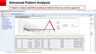 Copyright © 2013, Oracle and/or its affiliates. All rights reserved. Confidential – Oracle Internal44
Advanced Pattern Analysis
• Pattern analysis identifies outlying incidents that may not be apparent
 