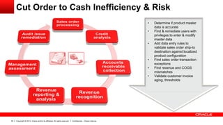 Copyright © 2013, Oracle and/or its affiliates. All rights reserved.50 Confidential – Oracle Internal
Cut Order to Cash Inefficiency & Risk
• Determine if product master
data is accurate
• Find & remediate users with
privileges to enter & modify
master data
• Add data entry rules to
validate sales order ship-to
destination against localized
product configuration
• Find sales order transaction
exceptions
• Find revenue and COGS
mismatches
• Validate customer invoice
aging, thresholds
 