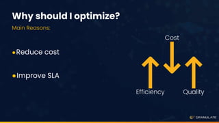 Why should I optimize?
●Reduce cost
●Improve SLA
Main Reasons:
 