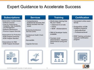 © 2016 EnterpriseDB Corporation. All rights reserved. 19
Expert Guidance to Accelerate Success
Subscriptions
• Subscription models include:
• Software licenses
• Tools for Performance,
Scalability, High Availability,
and Management
• Software Maintenance
• Premium Support Services
• Subscriptions for Production
• EDB Postgres Enterprise
• EDB Postgres Standard
• Subscriptions for R&D
• EDB Postgres Developer
Services
•  Comprehensive
professional services that
define success from the
outset
• Enterprise Architecture
Services (EAS)
• Architectural Health Check
(AHC)
• RemoteDBA
• Upgrade Services
Training
•  World-class training that
fits your needs:
•  Classroom & on-site
•  Online
•  NEW - eSubscriptions
•  DBA & Developer tracks
available
•  Courses cover
administration, migration,
performance tuning and
more
Certification
•  Convenient online exam
format
•  PostgreSQL & EDB
Postgres programs
•  Associate-level
•  Professional-level
•  EDB Training curriculum
supports Certification
program
 