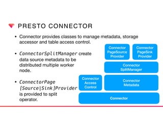 PRESTO CONNECTOR
• Connector provides classes to manage metadata, storage
accessor and table access control.

• ConnectorSplitManager create  
data source metadata to be  
distributed multiple worker  
node. 

• ConnectorPage 
[Source|Sink]Provider 
is provided to split  
operator. Connector
Connector
Metadata
Connector
SplitManager
Connector
PageSource
Provider
Connector
PageSink
Provider
Connector
Access
Control
 
