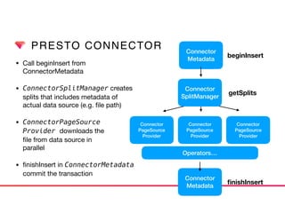 PRESTO CONNECTOR
• Call beginInsert from  
ConnectorMetadata

• ConnectorSplitManager creates 
splits that includes metadata of  
actual data source (e.g. ﬁle path)

• ConnectorPageSource 
Provider downloads the 
ﬁle from data source in  
parallel

• ﬁnishInsert in ConnectorMetadata 
commit the transaction
Connector
Metadata
beginInsert
getSplits
Connector
PageSource
Provider
Connector
PageSource
Provider
Connector
PageSource
Provider
Connector
Metadata
ﬁnishInsert
Operators…
Connector
SplitManager
 