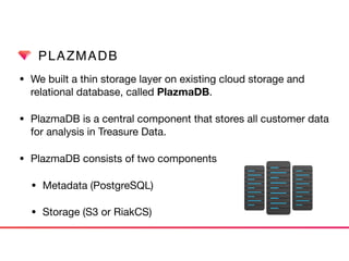 PLAZMADB
• We built a thin storage layer on existing cloud storage and
relational database, called PlazmaDB.

• PlazmaDB is a central component that stores all customer data
for analysis in Treasure Data.

• PlazmaDB consists of two components

• Metadata (PostgreSQL)

• Storage (S3 or RiakCS)
 