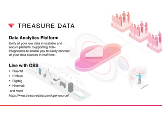 TREASURE DATA
Data Analytics Platform
Unify all your raw data in scalable and
secure platform. Supporting 100+
integrations to enable you to easily connect
all your data sources in real-time.
Live with OSS
• Fluentd
• Embulk
• Digdag
• Hivemall
and more
https://www.treasuredata.com/opensource/
 