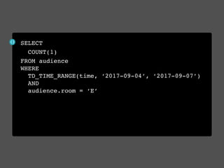 SELECT
COUNT(1)
FROM audience  
WHERE  
TD_TIME_RANGE(time, ‘2017-09-04’, ‘2017-09-07’) 
AND 
audience.room = ‘E’
 