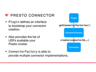 PRESTO CONNECTOR
• Plugin deﬁnes an interface  
to bootstrap your connector  
creation.

• Also provides the list of  
UDF...