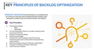Optimization Backlog Testing ANIn Mumbai 2025 | Optimising Product Backlog in SaaS by Naveen Kumar | PDF