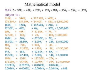 Mathematical model
MAX Z = 30X1 + 40X2 + 25X3 + 15X4 + 30X5 + 25X6 + 15X7 + 35X8
Subject To :
516X1 + 344X2 + 322.50X3 + 40X4 +
279.50X5+ 137.60X6 + 14.40X7 + 86X6 ≤ 3,500,000
180X1 + 120X2 + 112.50X3 + 21X4 +
97.50X5 + 48X6 + 6X7 + 30X8 ≤ 1,500,000
60X1 + 40X2 + 37.50X3 + 7X4 +
32.50X5 + 16X6 + 2X7 + 10X8 ≤ 3,00,000
108X1 + 56X2 + 67.50X3 + 5X4 +
58.50X5 + 28.80X6 + 3.20X7 + 18X8 ≤ 5,00,000
48X1 + 72X2 + 30X3 + 4X4 +
26X5 + 12.80X6 + 1.20X7 + 8X8 ≤ 3,50,000
84X1 + 16X2 + 52.50X3 + 6X4 +
45.50X5 + 22.40X6 + 2.80X7 + 14X8 ≤ 7,00,000
204X1 + 152X2 + 127.50X3 + 17X4 +
110.50X5 + 54.40X6 + 10.40X7 + 34X8 ≤ 2,600,000
0.0213X1 + 0.0179X2 + 0.0180X3 + 0.0143X4 +
0.0086X5 + 0.0069X6 + 0.0054X7 + 0.0043X4 ≤ 648
 
