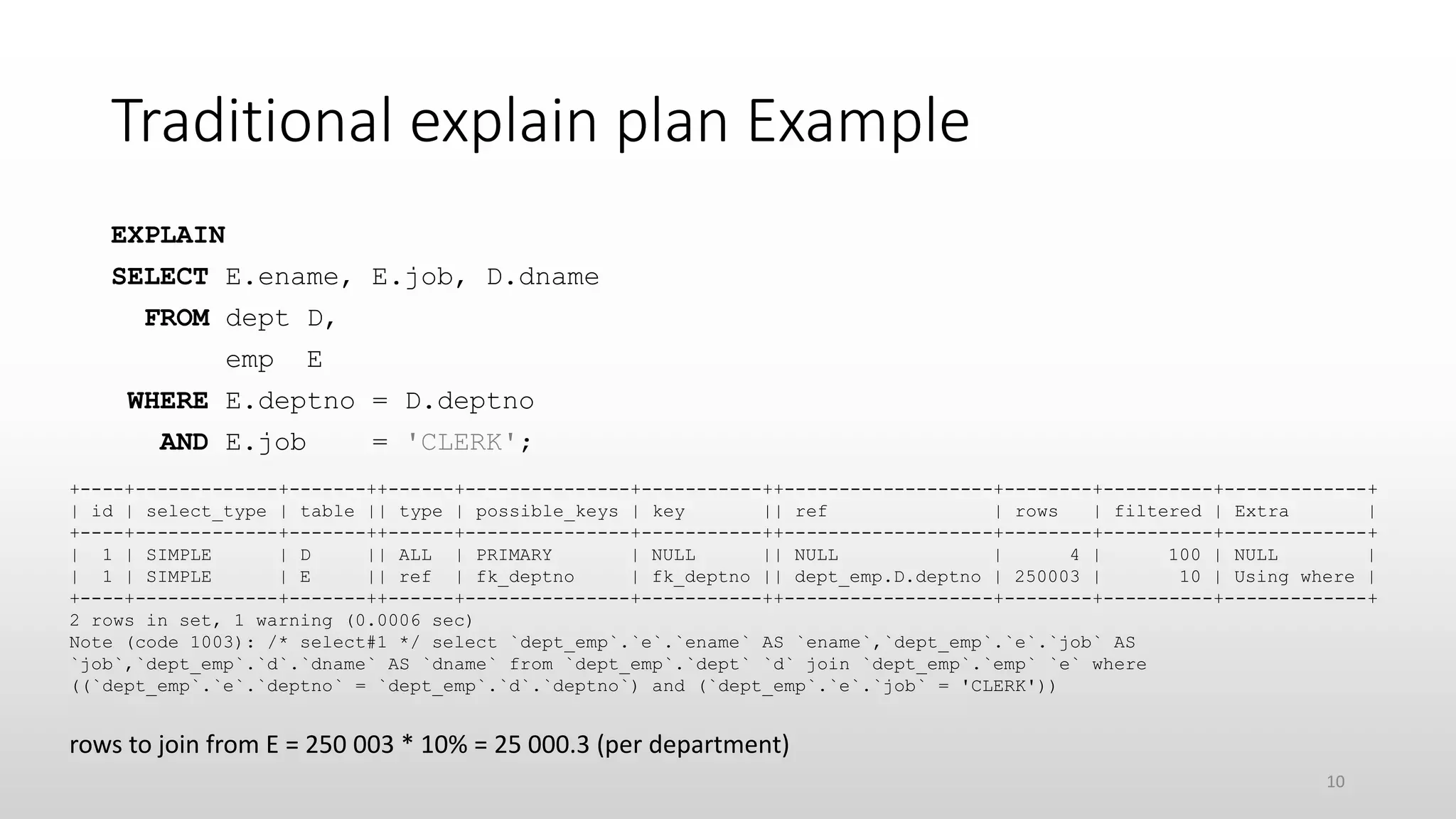 Traditional explain plan Example
EXPLAIN
SELECT E.ename, E.job, D.dname
FROM dept D,
emp E
WHERE E.deptno = D.deptno
AND E.job = 'CLERK';
+----+-------------+-------++------+---------------+-----------++-------------------+--------+----------+-------------+
| id | select_type | table || type | possible_keys | key || ref | rows | filtered | Extra |
+----+-------------+-------++------+---------------+-----------++-------------------+--------+----------+-------------+
| 1 | SIMPLE | D || ALL | PRIMARY | NULL || NULL | 4 | 100 | NULL |
| 1 | SIMPLE | E || ref | fk_deptno | fk_deptno || dept_emp.D.deptno | 250003 | 10 | Using where |
+----+-------------+-------++------+---------------+-----------++-------------------+--------+----------+-------------+
2 rows in set, 1 warning (0.0006 sec)
Note (code 1003): /* select#1 */ select `dept_emp`.`e`.`ename` AS `ename`,`dept_emp`.`e`.`job` AS
`job`,`dept_emp`.`d`.`dname` AS `dname` from `dept_emp`.`dept` `d` join `dept_emp`.`emp` `e` where
((`dept_emp`.`e`.`deptno` = `dept_emp`.`d`.`deptno`) and (`dept_emp`.`e`.`job` = 'CLERK'))
rows to join from E = 250 003 * 10% = 25 000.3 (per department)
10
 