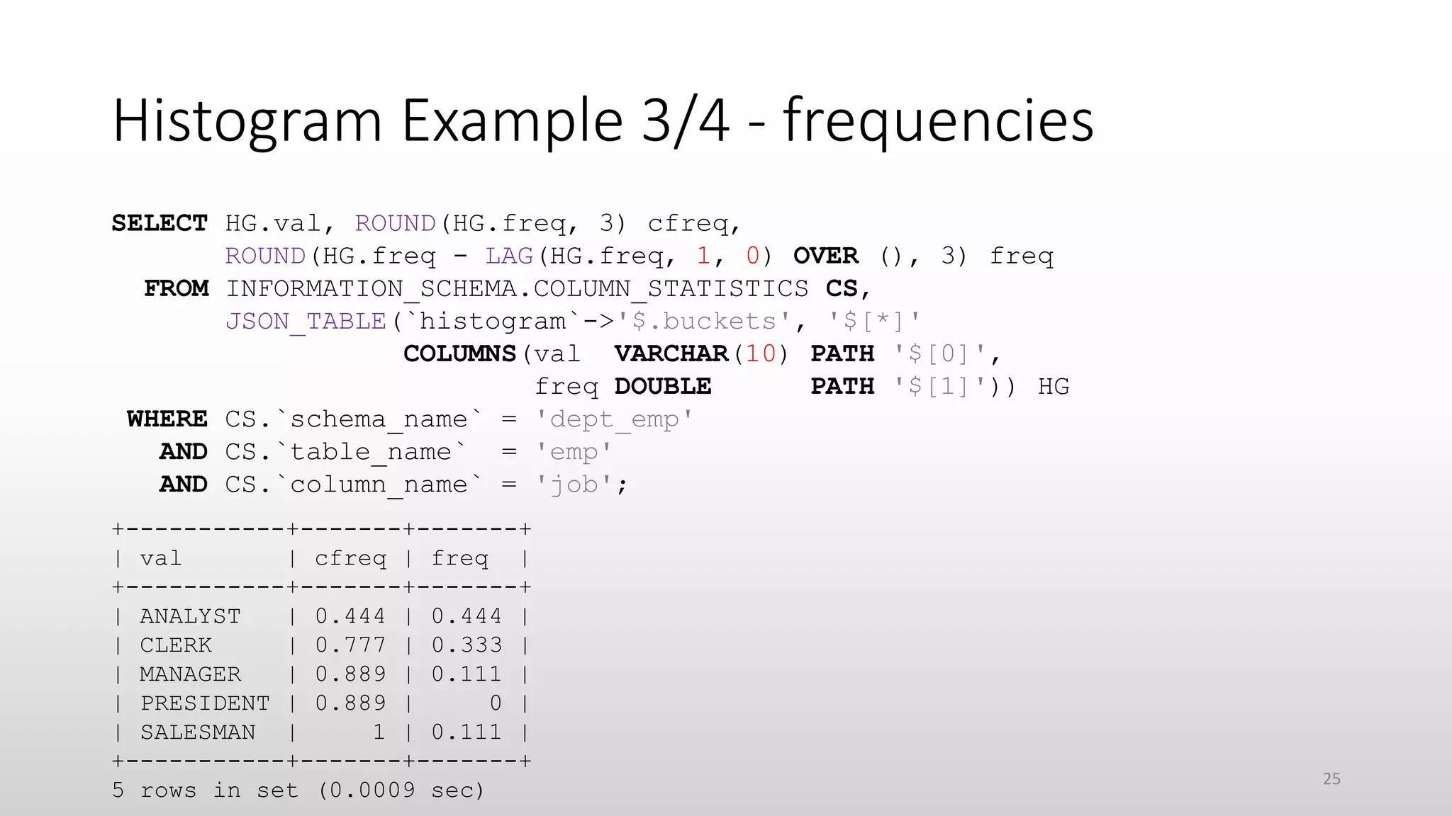 Histogram Example 3/4 - frequencies
SELECT HG.val, ROUND(HG.freq, 3) cfreq,
ROUND(HG.freq - LAG(HG.freq, 1, 0) OVER (), 3) freq
FROM INFORMATION_SCHEMA.COLUMN_STATISTICS CS,
JSON_TABLE(`histogram`->'$.buckets', '$[*]'
COLUMNS(val VARCHAR(10) PATH '$[0]',
freq DOUBLE PATH '$[1]')) HG
WHERE CS.`schema_name` = 'dept_emp'
AND CS.`table_name` = 'emp'
AND CS.`column_name` = 'job';
+-----------+-------+-------+
| val | cfreq | freq |
+-----------+-------+-------+
| ANALYST | 0.444 | 0.444 |
| CLERK | 0.777 | 0.333 |
| MANAGER | 0.889 | 0.111 |
| PRESIDENT | 0.889 | 0 |
| SALESMAN | 1 | 0.111 |
+-----------+-------+-------+
5 rows in set (0.0009 sec)
25
 