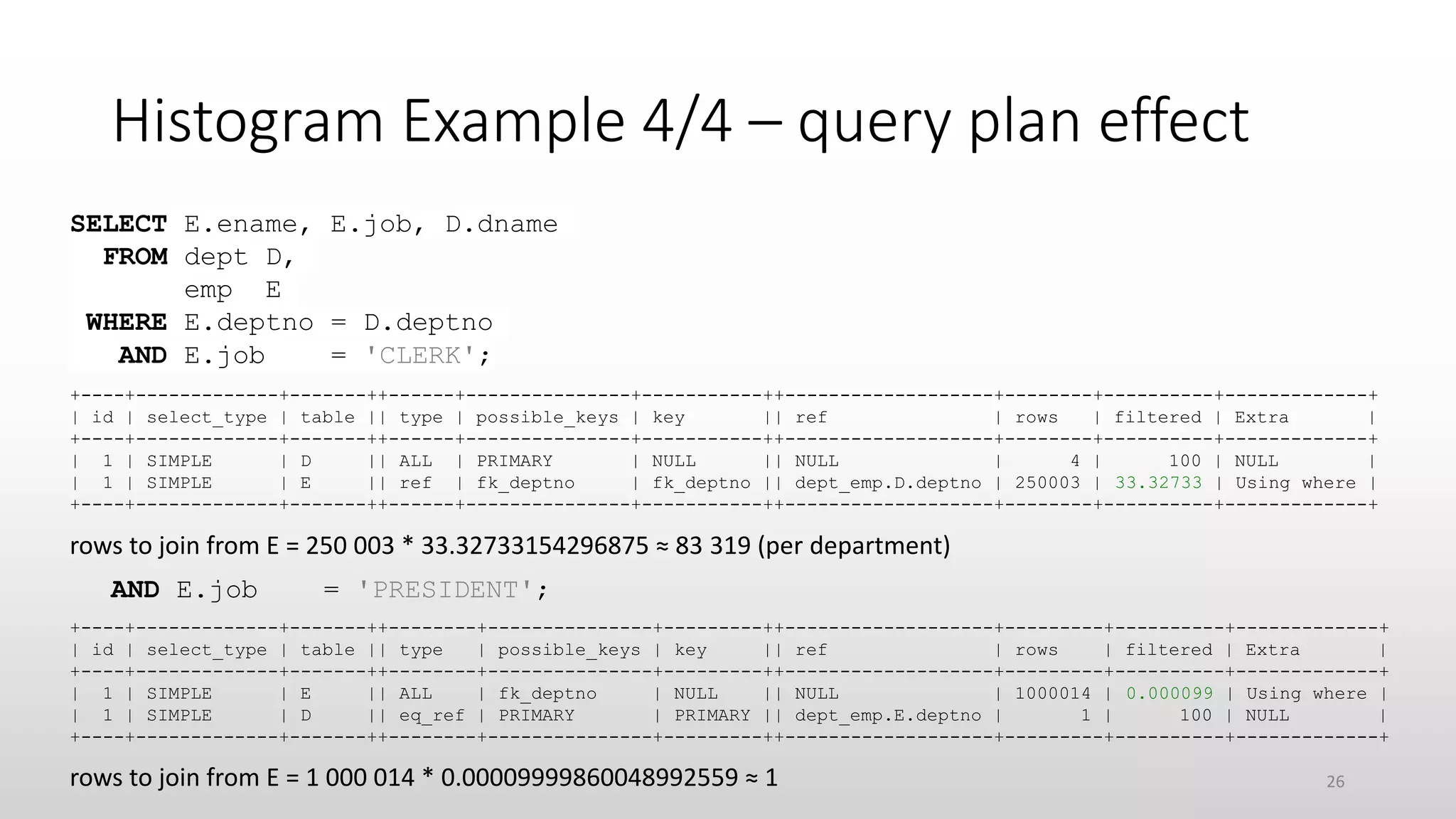 Histogram Example 4/4 – query plan effect
SELECT E.ename, E.job, D.dname
FROM dept D,
emp E
WHERE E.deptno = D.deptno
AND E.job = 'CLERK';
+----+-------------+-------++------+---------------+-----------++-------------------+--------+----------+-------------+
| id | select_type | table || type | possible_keys | key || ref | rows | filtered | Extra |
+----+-------------+-------++------+---------------+-----------++-------------------+--------+----------+-------------+
| 1 | SIMPLE | D || ALL | PRIMARY | NULL || NULL | 4 | 100 | NULL |
| 1 | SIMPLE | E || ref | fk_deptno | fk_deptno || dept_emp.D.deptno | 250003 | 33.32733 | Using where |
+----+-------------+-------++------+---------------+-----------++-------------------+--------+----------+-------------+
rows to join from E = 250 003 * 33.32733154296875 ≈ 83 319 (per department)
AND E.job = 'PRESIDENT';
+----+-------------+-------++--------+---------------+---------++-------------------+---------+----------+-------------+
| id | select_type | table || type | possible_keys | key || ref | rows | filtered | Extra |
+----+-------------+-------++--------+---------------+---------++-------------------+---------+----------+-------------+
| 1 | SIMPLE | E || ALL | fk_deptno | NULL || NULL | 1000014 | 0.000099 | Using where |
| 1 | SIMPLE | D || eq_ref | PRIMARY | PRIMARY || dept_emp.E.deptno | 1 | 100 | NULL |
+----+-------------+-------++--------+---------------+---------++-------------------+---------+----------+-------------+
rows to join from E = 1 000 014 * 0.00009999860048992559 ≈ 1 26
 