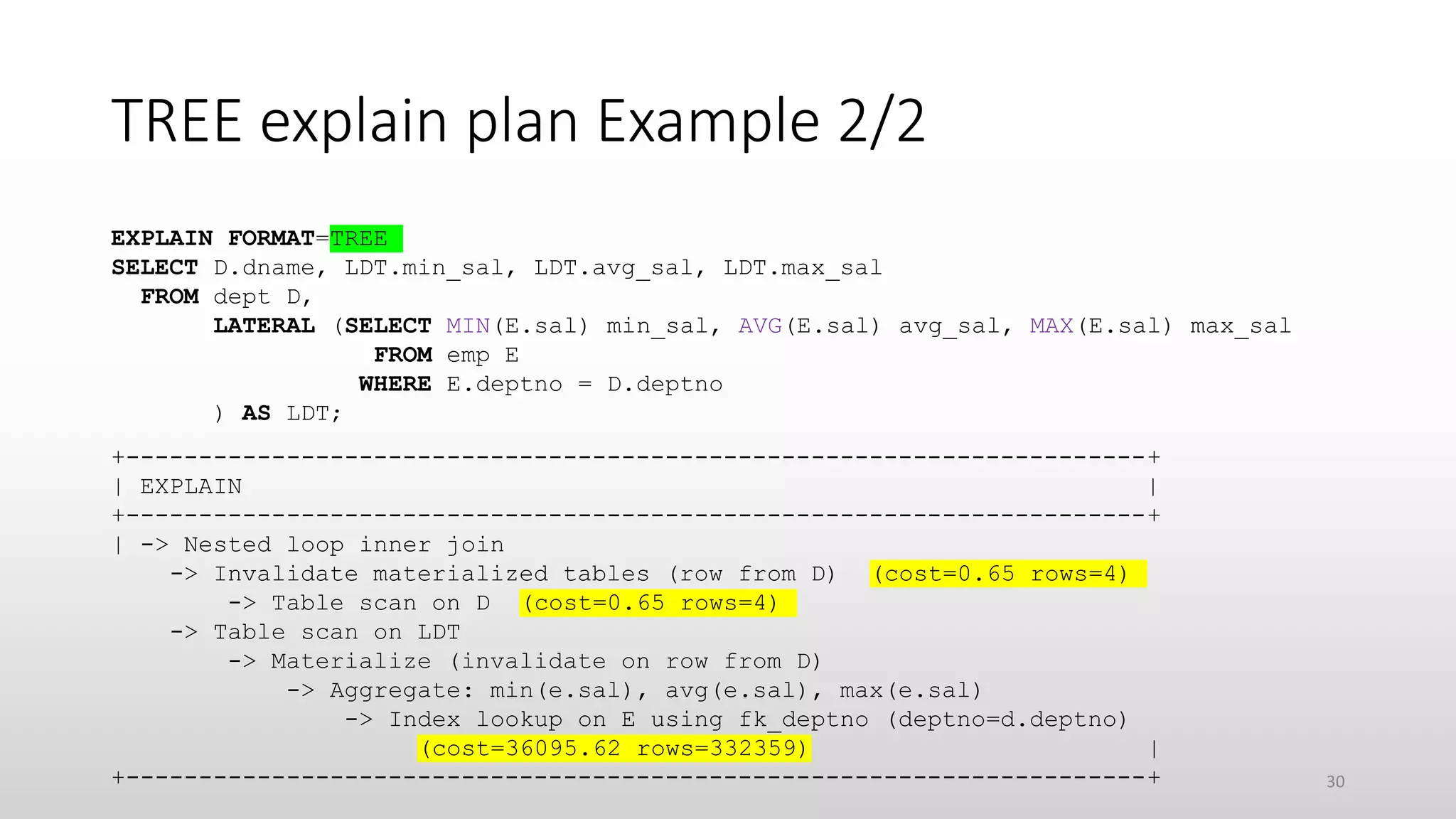TREE explain plan Example 2/2
EXPLAIN FORMAT=TREE
SELECT D.dname, LDT.min_sal, LDT.avg_sal, LDT.max_sal
FROM dept D,
LATERAL (SELECT MIN(E.sal) min_sal, AVG(E.sal) avg_sal, MAX(E.sal) max_sal
FROM emp E
WHERE E.deptno = D.deptno
) AS LDT;
+----------------------------------------------------------------------+
| EXPLAIN |
+----------------------------------------------------------------------+
| -> Nested loop inner join
-> Invalidate materialized tables (row from D) (cost=0.65 rows=4)
-> Table scan on D (cost=0.65 rows=4)
-> Table scan on LDT
-> Materialize (invalidate on row from D)
-> Aggregate: min(e.sal), avg(e.sal), max(e.sal)
-> Index lookup on E using fk_deptno (deptno=d.deptno)
(cost=36095.62 rows=332359) |
+----------------------------------------------------------------------+ 30
 