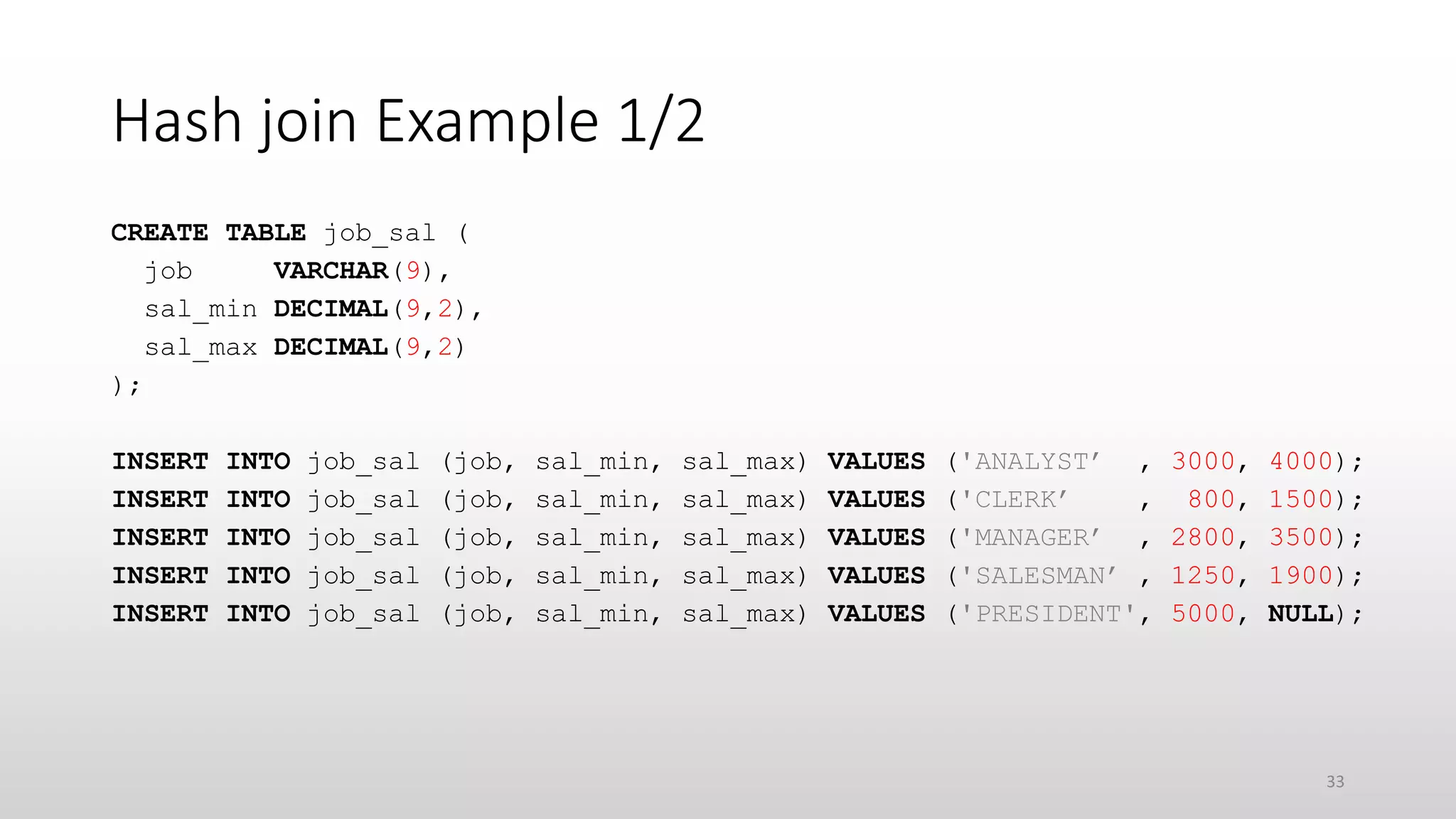 Hash join Example 1/2
CREATE TABLE job_sal (
job VARCHAR(9),
sal_min DECIMAL(9,2),
sal_max DECIMAL(9,2)
);
INSERT INTO job_sal (job, sal_min, sal_max) VALUES ('ANALYST’ , 3000, 4000);
INSERT INTO job_sal (job, sal_min, sal_max) VALUES ('CLERK’ , 800, 1500);
INSERT INTO job_sal (job, sal_min, sal_max) VALUES ('MANAGER’ , 2800, 3500);
INSERT INTO job_sal (job, sal_min, sal_max) VALUES ('SALESMAN’ , 1250, 1900);
INSERT INTO job_sal (job, sal_min, sal_max) VALUES ('PRESIDENT', 5000, NULL);
33
 