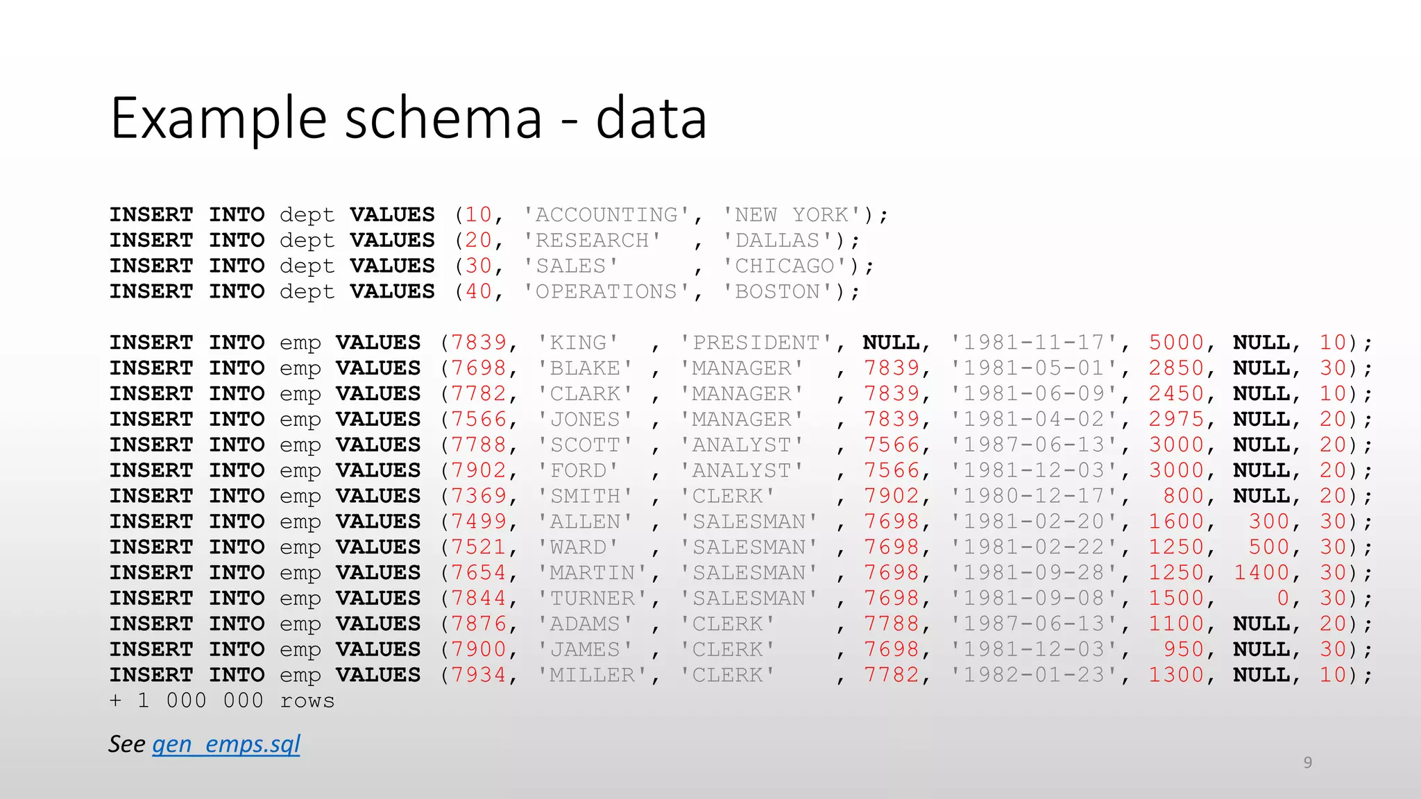 Example schema - data
INSERT INTO dept VALUES (10, 'ACCOUNTING', 'NEW YORK');
INSERT INTO dept VALUES (20, 'RESEARCH' , 'DALLAS');
INSERT INTO dept VALUES (30, 'SALES' , 'CHICAGO');
INSERT INTO dept VALUES (40, 'OPERATIONS', 'BOSTON');
INSERT INTO emp VALUES (7839, 'KING' , 'PRESIDENT', NULL, '1981-11-17', 5000, NULL, 10);
INSERT INTO emp VALUES (7698, 'BLAKE' , 'MANAGER' , 7839, '1981-05-01', 2850, NULL, 30);
INSERT INTO emp VALUES (7782, 'CLARK' , 'MANAGER' , 7839, '1981-06-09', 2450, NULL, 10);
INSERT INTO emp VALUES (7566, 'JONES' , 'MANAGER' , 7839, '1981-04-02', 2975, NULL, 20);
INSERT INTO emp VALUES (7788, 'SCOTT' , 'ANALYST' , 7566, '1987-06-13', 3000, NULL, 20);
INSERT INTO emp VALUES (7902, 'FORD' , 'ANALYST' , 7566, '1981-12-03', 3000, NULL, 20);
INSERT INTO emp VALUES (7369, 'SMITH' , 'CLERK' , 7902, '1980-12-17', 800, NULL, 20);
INSERT INTO emp VALUES (7499, 'ALLEN' , 'SALESMAN' , 7698, '1981-02-20', 1600, 300, 30);
INSERT INTO emp VALUES (7521, 'WARD' , 'SALESMAN' , 7698, '1981-02-22', 1250, 500, 30);
INSERT INTO emp VALUES (7654, 'MARTIN', 'SALESMAN' , 7698, '1981-09-28', 1250, 1400, 30);
INSERT INTO emp VALUES (7844, 'TURNER', 'SALESMAN' , 7698, '1981-09-08', 1500, 0, 30);
INSERT INTO emp VALUES (7876, 'ADAMS' , 'CLERK' , 7788, '1987-06-13', 1100, NULL, 20);
INSERT INTO emp VALUES (7900, 'JAMES' , 'CLERK' , 7698, '1981-12-03', 950, NULL, 30);
INSERT INTO emp VALUES (7934, 'MILLER', 'CLERK' , 7782, '1982-01-23', 1300, NULL, 10);
+ 1 000 000 rows
See gen_emps.sql
9
 