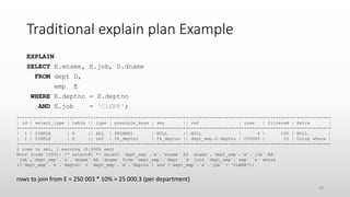 Traditional explain plan Example
EXPLAIN
SELECT E.ename, E.job, D.dname
FROM dept D,
emp E
WHERE E.deptno = D.deptno
AND E.job = 'CLERK';
+----+-------------+-------++------+---------------+-----------++-------------------+--------+----------+-------------+
| id | select_type | table || type | possible_keys | key || ref | rows | filtered | Extra |
+----+-------------+-------++------+---------------+-----------++-------------------+--------+----------+-------------+
| 1 | SIMPLE | D || ALL | PRIMARY | NULL || NULL | 4 | 100 | NULL |
| 1 | SIMPLE | E || ref | fk_deptno | fk_deptno || dept_emp.D.deptno | 250003 | 10 | Using where |
+----+-------------+-------++------+---------------+-----------++-------------------+--------+----------+-------------+
2 rows in set, 1 warning (0.0006 sec)
Note (code 1003): /* select#1 */ select `dept_emp`.`e`.`ename` AS `ename`,`dept_emp`.`e`.`job` AS
`job`,`dept_emp`.`d`.`dname` AS `dname` from `dept_emp`.`dept` `d` join `dept_emp`.`emp` `e` where
((`dept_emp`.`e`.`deptno` = `dept_emp`.`d`.`deptno`) and (`dept_emp`.`e`.`job` = 'CLERK'))
rows to join from E = 250 003 * 10% = 25 000.3 (per department)
10
 