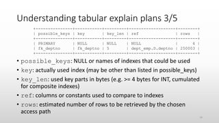 Understanding tabular explain plans 3/5
• possible_keys: NULL or names of indexes that could be used
• key: actually used index (may be other than listed in possible_keys)
• key_len: used key parts in bytes (e.g. >= 4 bytes for INT, cumulated
for composite indexes)
• ref: columns or constants used to compare to indexes
• rows: estimated number of rows to be retrieved by the chosen
access path
+---------------+-----------+---------+-------------------+--------+
| possible_keys | key | key_len | ref | rows |
+---------------+-----------+---------+-------------------+--------+
| PRIMARY | NULL | NULL | NULL | 4 |
| fk_deptno | fk_deptno | 5 | dept_emp.D.deptno | 250003 |
+---------------+-----------+---------+-------------------+--------+
14
 