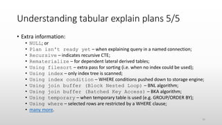 Understanding tabular explain plans 5/5
• Extra information:
• NULL; or
• Plan isn't ready yet – when explaining query in a named connection;
• Recursive – indicates recursive CTE;
• Rematerialize – for dependent lateral derived tables;
• Using filesort – extra pass for sorting (i.e. when no index could be used);
• Using index – only index tree is scanned;
• Using index condition – WHERE conditions pushed down to storage engine;
• Using join buffer (Block Nested Loop) – BNL algorithm;
• Using join buffer (Batched Key Access) – BKA algorithm;
• Using temporary – when temporary table is used (e.g. GROUP/ORDER BY);
• Using where – selected rows are restricted by a WHERE clause;
• many more.
16
 