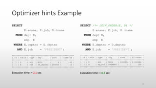 Optimizer hints Example
SELECT
E.ename, E.job, D.dname
FROM dept D,
emp E
WHERE E.deptno = D.deptno
AND E.job = 'PRESIDENT';
SELECT /*+ JOIN_ORDER(E, D) */
E.ename, E.job, D.dname
FROM dept D,
emp E
WHERE E.deptno = D.deptno
AND E.job = 'PRESIDENT';
+----+-------+------+-----------+--------+----------+
| id | table | type | key | rows | filtered |
+----+-------+------+-----------+--------+----------+
| 1 | D | ALL | NULL | 4 | 100 |
| 1 | E | ref | fk_deptno | 250003 | 10 |
+----+-------+------+-----------+--------+----------+
Execution time: ≈ 2.1 sec
+----+-------+--------+---------+---------+----------+
| id | table | type | key | rows | filtered |
+----+-------+--------+---------+---------+----------+
| 1 | E | ALL | NULL | 1000014 | 9.995684 |
| 1 | D | eq_ref | PRIMARY | 1 | 100 |
+----+-------+--------+---------+---------+----------+
Execution time: ≈ 0.3 sec
19
 
