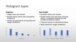 Histogram types
Singleton
• Single value per bucket
• Bucket stores value and cumulative
frequency
• Useful for estimation of equality and
range conditions
Equi-height
• Multiple values per bucket
• Bucket stores min and max inclusive
values, cumulative frequency and
number of distinct values
• Frequent values in separate buckets
• Most useful for range conditions
21
0
0.1
0.2
0.3
0.4
0.5
0.6
5 4 3 1 2
Frequency
0
0.05
0.1
0.15
0.2
0.25
0.3
[1,7] 8 [9,12] [13,19] [20,25]
[1,7] 8 [9,12] [13,19] [20,25]
 
