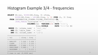 Histogram Example 3/4 - frequencies
SELECT HG.val, ROUND(HG.freq, 3) cfreq,
ROUND(HG.freq - LAG(HG.freq, 1, 0) OVER (), 3) freq
FROM INFORMATION_SCHEMA.COLUMN_STATISTICS CS,
JSON_TABLE(`histogram`->'$.buckets', '$[*]'
COLUMNS(val VARCHAR(10) PATH '$[0]',
freq DOUBLE PATH '$[1]')) HG
WHERE CS.`schema_name` = 'dept_emp'
AND CS.`table_name` = 'emp'
AND CS.`column_name` = 'job';
+-----------+-------+-------+
| val | cfreq | freq |
+-----------+-------+-------+
| ANALYST | 0.444 | 0.444 |
| CLERK | 0.777 | 0.333 |
| MANAGER | 0.889 | 0.111 |
| PRESIDENT | 0.889 | 0 |
| SALESMAN | 1 | 0.111 |
+-----------+-------+-------+
5 rows in set (0.0009 sec)
25
 