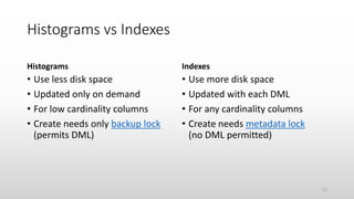 Histograms vs Indexes
Histograms
• Use less disk space
• Updated only on demand
• For low cardinality columns
• Create needs only backup lock
(permits DML)
Indexes
• Use more disk space
• Updated with each DML
• For any cardinality columns
• Create needs metadata lock
(no DML permitted)
27
 