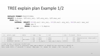 TREE explain plan Example 1/2
EXPLAIN FORMAT=TRADITIONAL
SELECT D.dname, LDT.min_sal, LDT.avg_sal, LDT.max_sal
FROM dept D,
LATERAL (SELECT MIN(E.sal) min_sal, AVG(E.sal) avg_sal, MAX(E.sal) max_sal
FROM emp E
WHERE E.deptno = D.deptno
) AS LDT;
+----+-------------------+------------++------++-----------++-------------------+------+----------+----------------------------+
| id | select_type | table || type || key || ref | rows | filtered | Extra |
+----+-------------------+------------++------++-----------++-------------------+------+----------+----------------------------+
| 1 | PRIMARY | D || ALL || NULL || NULL | 4| 100 | Rematerialize (<derived2>) |
| 1 | PRIMARY | <derived2> || ALL || NULL || NULL | 2| 100 | NULL |
| 2 | DEPENDENT DERIVED | E || ref || fk_deptno || dept_emp.D.deptno |250003| 100 | NULL |
+----+-------------------+------------++------++-----------++-------------------+------+----------+----------------------------+
3 rows in set, 2 warnings (0.0010 sec)
Note (code 1276): Field or reference 'dept_emp.D.deptno' of SELECT #2 was resolved in SELECT #1
Note (code 1003): /* select#1 */ select `dept_emp`.`d`.`dname` AS `dname`,`ldt`.`min_sal` AS ...
29
 