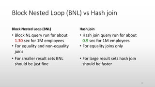 Block Nested Loop (BNL) vs Hash join
Block Nested Loop (BNL)
• Block NL query run for about
1.30 sec for 1M employees
• For equality and non-equality
joins
• For smaller result sets BNL
should be just fine
Hash join
• Hash join query run for about
0.9 sec for 1M employees
• For equality joins only
• For large result sets hash join
should be faster
35
 
