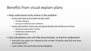 Benefits from visual explain plans
• Help understand easily where is the problem
• easily spot bad access paths by box color:
• missing index(es);
• wrong or insufficient join conditions
• easily spot where most rows are generated by the thickness of lines:
• bad access path and/or no filter;
• involuntary cartesian joins;
• wrong join order
• Cost calculations are not fully documented, so hard to understand
• basically cost values are related to the number of blocks read (IO) and rows
processed (CPU)
• costs reflect the work done by the database
42
 