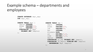 Example schema – departments and
employees
CREATE DATABASE dept_emp;
USE dept_emp;
CREATE TABLE dept (
deptno INTEGER,
dname VARCHAR(14),
loc VARCHAR(13),
CONSTRAINT pk_dept
PRIMARY KEY (deptno)
);
CREATE TABLE emp (
empno INTEGER,
ename VARCHAR(10),
job VARCHAR(9),
mgr INTEGER,
hiredate DATE,
sal DECIMAL(7,2),
comm DECIMAL(7,2),
deptno INTEGER,
CONSTRAINT pk_emp PRIMARY KEY (empno),
CONSTRAINT fk_deptno FOREIGN KEY (deptno)
REFERENCES dept (deptno)
);
8
 