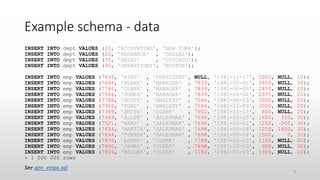 Example schema - data
INSERT INTO dept VALUES (10, 'ACCOUNTING', 'NEW YORK');
INSERT INTO dept VALUES (20, 'RESEARCH' , 'DALLAS');
INSERT INTO dept VALUES (30, 'SALES' , 'CHICAGO');
INSERT INTO dept VALUES (40, 'OPERATIONS', 'BOSTON');
INSERT INTO emp VALUES (7839, 'KING' , 'PRESIDENT', NULL, '1981-11-17', 5000, NULL, 10);
INSERT INTO emp VALUES (7698, 'BLAKE' , 'MANAGER' , 7839, '1981-05-01', 2850, NULL, 30);
INSERT INTO emp VALUES (7782, 'CLARK' , 'MANAGER' , 7839, '1981-06-09', 2450, NULL, 10);
INSERT INTO emp VALUES (7566, 'JONES' , 'MANAGER' , 7839, '1981-04-02', 2975, NULL, 20);
INSERT INTO emp VALUES (7788, 'SCOTT' , 'ANALYST' , 7566, '1987-06-13', 3000, NULL, 20);
INSERT INTO emp VALUES (7902, 'FORD' , 'ANALYST' , 7566, '1981-12-03', 3000, NULL, 20);
INSERT INTO emp VALUES (7369, 'SMITH' , 'CLERK' , 7902, '1980-12-17', 800, NULL, 20);
INSERT INTO emp VALUES (7499, 'ALLEN' , 'SALESMAN' , 7698, '1981-02-20', 1600, 300, 30);
INSERT INTO emp VALUES (7521, 'WARD' , 'SALESMAN' , 7698, '1981-02-22', 1250, 500, 30);
INSERT INTO emp VALUES (7654, 'MARTIN', 'SALESMAN' , 7698, '1981-09-28', 1250, 1400, 30);
INSERT INTO emp VALUES (7844, 'TURNER', 'SALESMAN' , 7698, '1981-09-08', 1500, 0, 30);
INSERT INTO emp VALUES (7876, 'ADAMS' , 'CLERK' , 7788, '1987-06-13', 1100, NULL, 20);
INSERT INTO emp VALUES (7900, 'JAMES' , 'CLERK' , 7698, '1981-12-03', 950, NULL, 30);
INSERT INTO emp VALUES (7934, 'MILLER', 'CLERK' , 7782, '1982-01-23', 1300, NULL, 10);
+ 1 000 000 rows
See gen_emps.sql
9
 