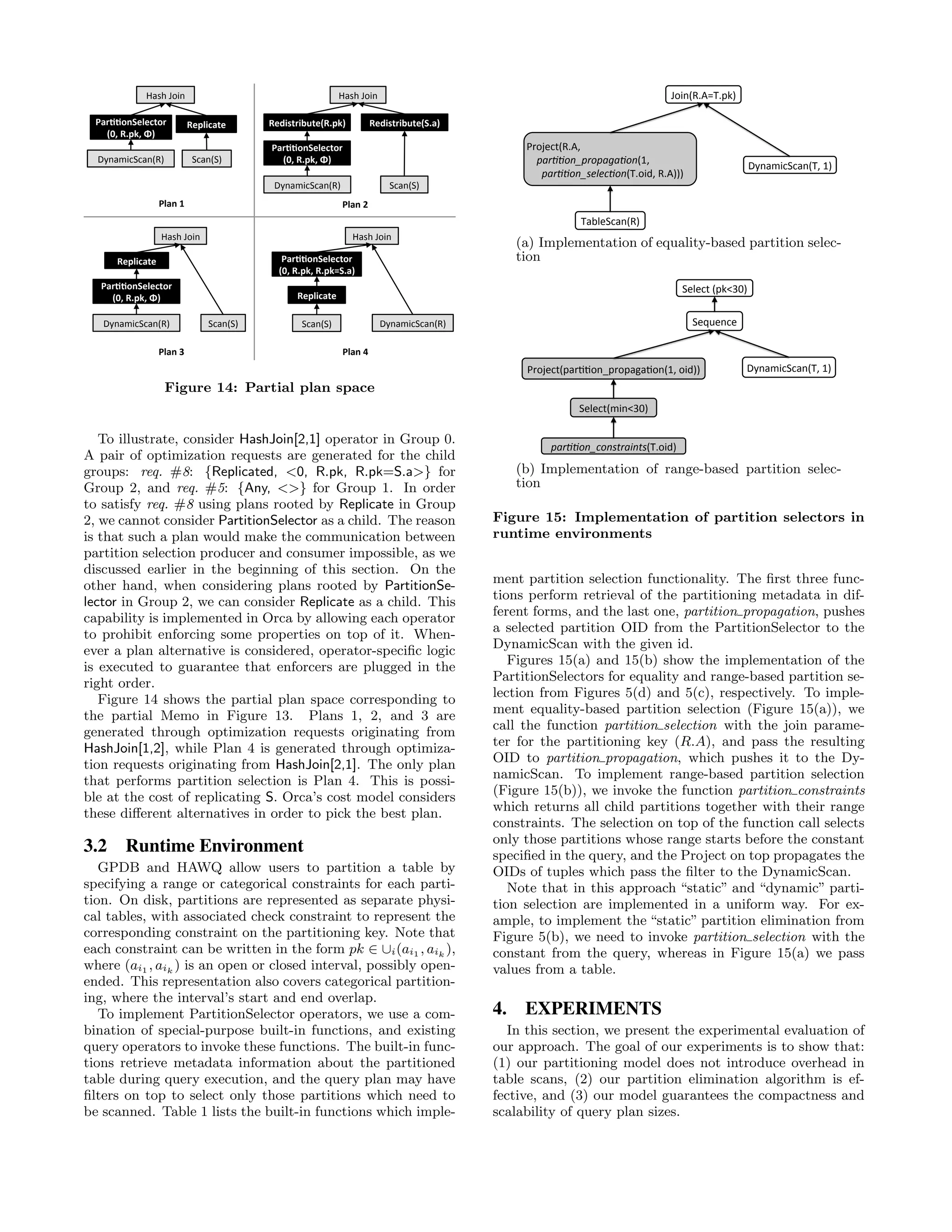 Hash%Join%
Scan(S)%
Par$$onSelector,
(0,,R.pk,,Φ),
DynamicScan(R)%
Replicate,
Hash%Join%
Scan(S)%
Par$$onSelector,
(0,,R.pk,,Φ),
DynamicScan(R)%
Redistribute(R.pk),
Hash%Join%
Scan(S)%
Par$$onSelector,
(0,,R.pk,,Φ),
DynamicScan(R)%
Replicate,
Hash%Join%
DynamicScan(R)%
Par$$onSelector,
(0,,R.pk,,R.pk=S.a),
Scan(S)%
Replicate,
Plan,1, Plan,2,
Plan,4,Plan,3,
Redistribute(S.a),
Figure 14: Partial plan space
To illustrate, consider HashJoin[2,1] operator in Group 0.
A pair of optimization requests are generated for the child
groups: req. #8: {Replicated, <0, R.pk, R.pk=S.a>} for
Group 2, and req. #5: {Any, <>} for Group 1. In order
to satisfy req. #8 using plans rooted by Replicate in Group
2, we cannot consider PartitionSelector as a child. The reason
is that such a plan would make the communication between
partition selection producer and consumer impossible, as we
discussed earlier in the beginning of this section. On the
other hand, when considering plans rooted by PartitionSe-
lector in Group 2, we can consider Replicate as a child. This
capability is implemented in Orca by allowing each operator
to prohibit enforcing some properties on top of it. When-
ever a plan alternative is considered, operator-speciﬁc logic
is executed to guarantee that enforcers are plugged in the
right order.
Figure 14 shows the partial plan space corresponding to
the partial Memo in Figure 13. Plans 1, 2, and 3 are
generated through optimization requests originating from
HashJoin[1,2], while Plan 4 is generated through optimiza-
tion requests originating from HashJoin[2,1]. The only plan
that performs partition selection is Plan 4. This is possi-
ble at the cost of replicating S. Orca’s cost model considers
these diﬀerent alternatives in order to pick the best plan.
3.2 Runtime Environment
GPDB and HAWQ allow users to partition a table by
specifying a range or categorical constraints for each parti-
tion. On disk, partitions are represented as separate physi-
cal tables, with associated check constraint to represent the
corresponding constraint on the partitioning key. Note that
each constraint can be written in the form pk ∈ ∪i(ai1 , aik ),
where (ai1 , aik ) is an open or closed interval, possibly open-
ended. This representation also covers categorical partition-
ing, where the interval’s start and end overlap.
To implement PartitionSelector operators, we use a com-
bination of special-purpose built-in functions, and existing
query operators to invoke these functions. The built-in func-
tions retrieve metadata information about the partitioned
table during query execution, and the query plan may have
ﬁlters on top to select only those partitions which need to
be scanned. Table 1 lists the built-in functions which imple-
!"#$%&'('$#)*+,-.,
/0&#)12345267.,
890:;'<)123+,,
,,,,!"#$$%&'!#%!"("$%&)-+,
,,,,,,!"#$$%&')*+*,$%&)520&=+,123...,
5$>?;('$#)1.,
(a) Implementation of equality-based partition selec-
tion
!"#$%&'('$#)*+,-.,
(/01/#'/,
2345/'6)7$3884#97347$:$84#)-+,4&;..,
(/</'6,)7=>?@.,
!"#$$%&'(%&)*#"+&*))*A4&;.,
(/</'6)%&#>?@.,
(b) Implementation of range-based partition selec-
tion
Figure 15: Implementation of partition selectors in
runtime environments
ment partition selection functionality. The ﬁrst three func-
tions perform retrieval of the partitioning metadata in dif-
ferent forms, and the last one, partition propagation, pushes
a selected partition OID from the PartitionSelector to the
DynamicScan with the given id.
Figures 15(a) and 15(b) show the implementation of the
PartitionSelectors for equality and range-based partition se-
lection from Figures 5(d) and 5(c), respectively. To imple-
ment equality-based partition selection (Figure 15(a)), we
call the function partition selection with the join parame-
ter for the partitioning key (R.A), and pass the resulting
OID to partition propagation, which pushes it to the Dy-
namicScan. To implement range-based partition selection
(Figure 15(b)), we invoke the function partition constraints
which returns all child partitions together with their range
constraints. The selection on top of the function call selects
only those partitions whose range starts before the constant
speciﬁed in the query, and the Project on top propagates the
OIDs of tuples which pass the ﬁlter to the DynamicScan.
Note that in this approach “static” and “dynamic” parti-
tion selection are implemented in a uniform way. For ex-
ample, to implement the “static” partition elimination from
Figure 5(b), we need to invoke partition selection with the
constant from the query, whereas in Figure 15(a) we pass
values from a table.
4. EXPERIMENTS
In this section, we present the experimental evaluation of
our approach. The goal of our experiments is to show that:
(1) our partitioning model does not introduce overhead in
table scans, (2) our partition elimination algorithm is ef-
fective, and (3) our model guarantees the compactness and
scalability of query plan sizes.
 