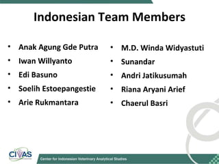 Optimizing rabies control in Bali: An EcoHealth approach