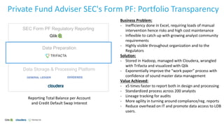 Private Fund Adviser SEC's Form PF: Portfolio Transparency
Data Storage & Processing Platform
Data Preparation
SEC Form PF...