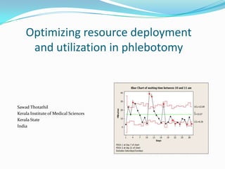 Optimizing resource deployment and utilization in phlebotomy SawadThotathil Kerala Institute of Medical Sciences Kerala State India 