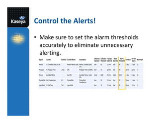 Control the Alerts!
• Make sure to set the alarm thresholds
accurately to eliminate unnecessary
alerting.

 