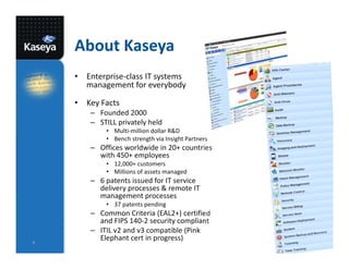About Kaseya
• Enterprise-class IT systems
management for everybody
• Key Facts
– Founded 2000
– STILL privately held
• Multi-million dollar R&D
• Bench strength via Insight Partners

– Offices worldwide in 20+ countries
with 450+ employees
• 12,000+ customers
• Millions of assets managed

– 6 patents issued for IT service
delivery processes & remote IT
management processes
• 37 patents pending

4

– Common Criteria (EAL2+) certified
and FIPS 140-2 security compliant
– ITIL v2 and v3 compatible (Pink
Elephant cert in progress)

 