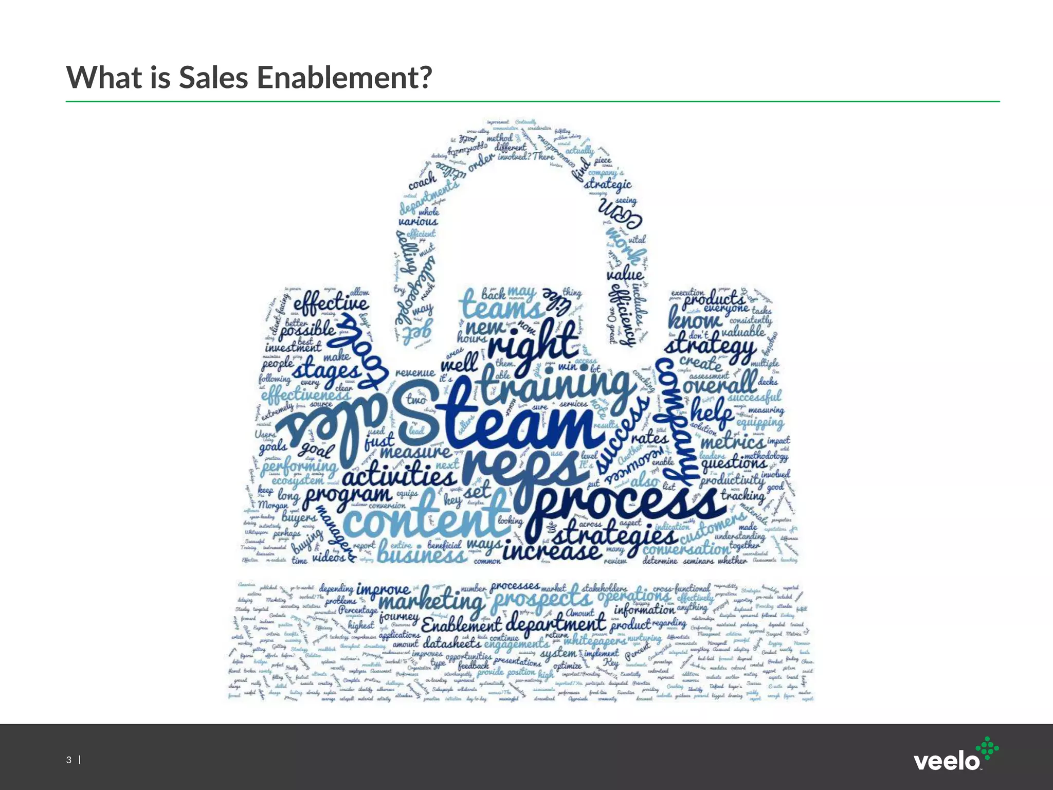 3
What is Sales Enablement?
 