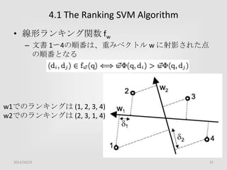 4.1 The Ranking SVM Algorithm
• 線形ランキング関数 fw
– 文書 1〜4の順番は、重みベクトル w に射影された点
の順番となる

w1でのランキングは (1, 2, 3, 4)
w2でのランキングは (2, 3, 1, 4)

2013/10/23

15

 