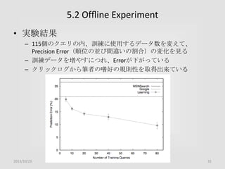 5.2 Ofﬂine Experiment
• 実験結果
– 115個のクエリの内、訓練に使用するデータ数を変えて、
Precision Error（順位の並び間違いの割合）の変化を見る
– 訓練データを増やすにつれ、Errorが下がっている
– クリックログから筆者の嗜好の規則性を取得出来ている

2013/10/23

31

 