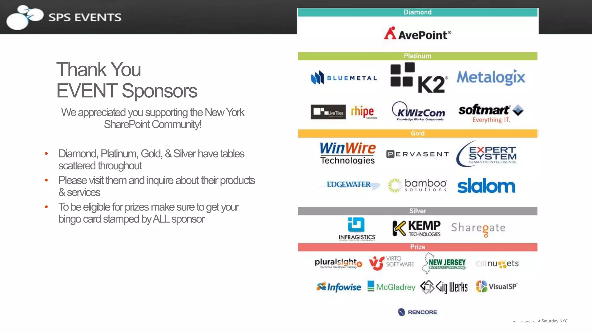 4 SharePoint Saturday NYC
•
•
•