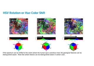 Hsv Color Shift Example Optimizing Seismic Attributes Interpretation using HSV Rotation_PPT.pdf