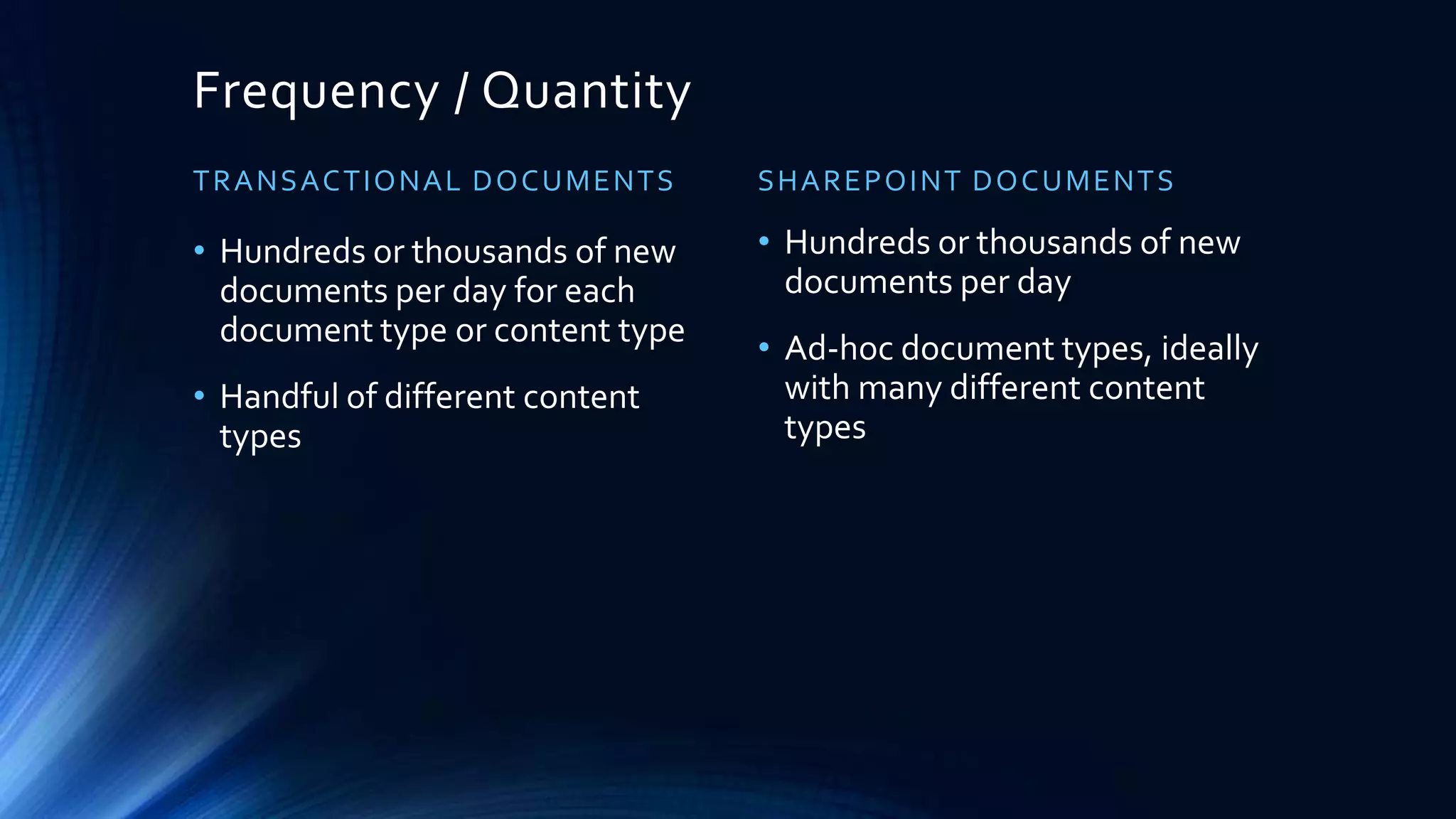 How users find documents
TRANSACTIONAL DOCUMENT SEARCHTYPICAL SHAREPOINT SEARCH
 