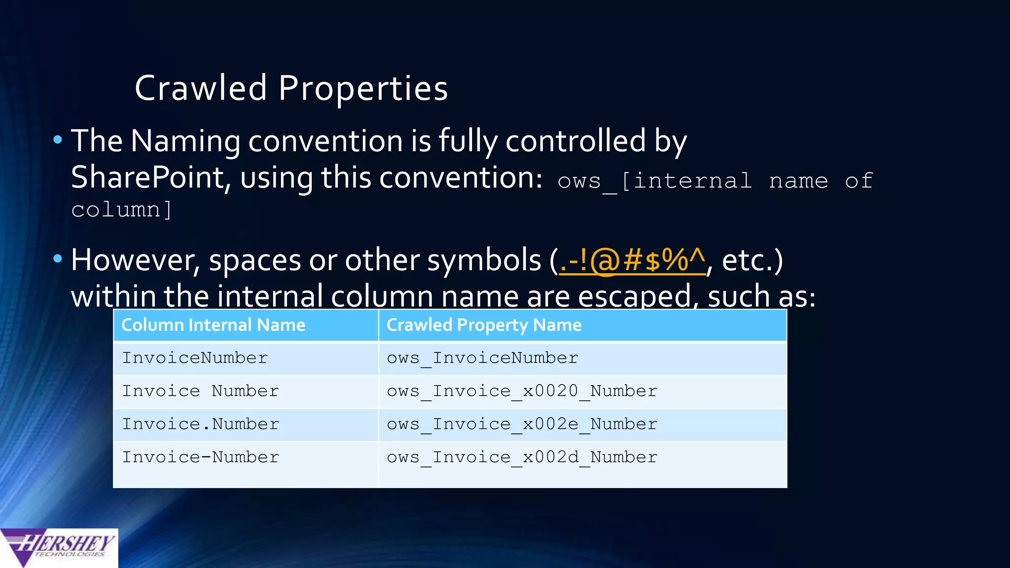 Using Managed Properties
WITHOUT MANAGED PROPERTIES WITH MANAGED PROPERTIES
Returns 16 items, only 6
of which are related to
what I wanted.
Included other
documents that happen
to contain the StudentId
value either as text in
the document or in
some other field (like an
Invoice Number, or
something else)
Returns only
the 6 correct
items
 