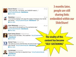 3 months later,
people are still
sharing links
embedded within our
SlideShare!
The virality of this
content has become
“SE...